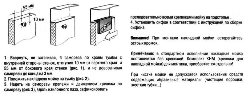 Крепление мойки накладной на тумбу